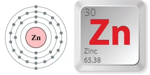 ZN HÓA TRỊ MẤY? ỨNG DỤNG CỦA KẼM