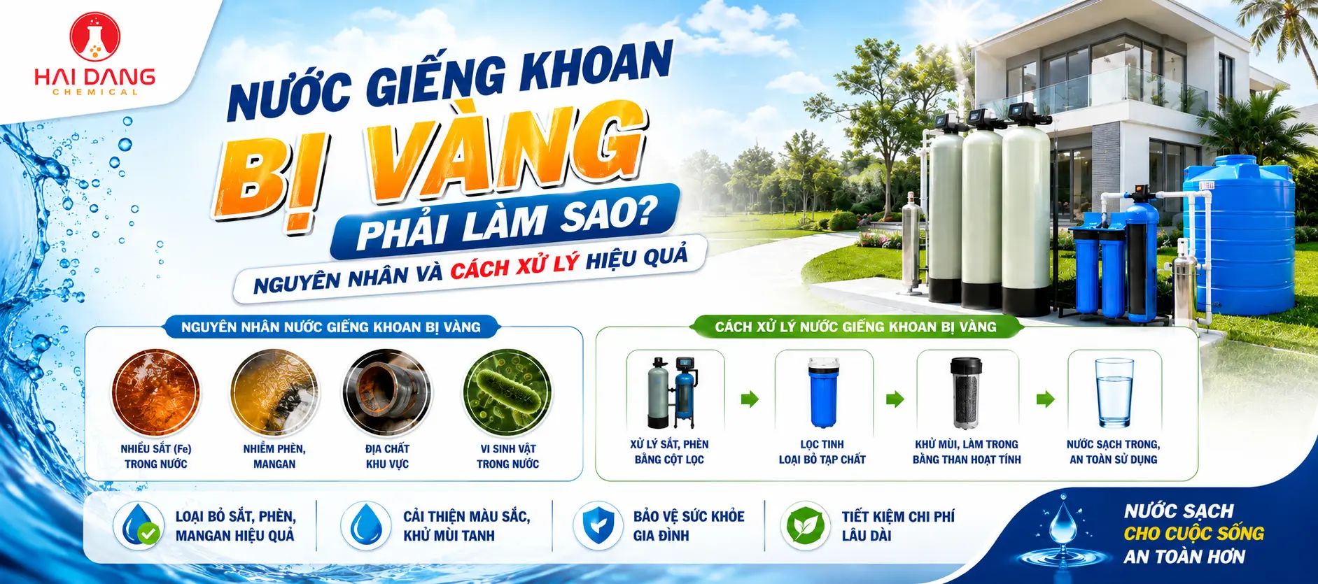 Nước Giếng Khoan Bị Vàng Phải Làm Sao? Nguyên Nhân Và Cách Xử Lý Hiệu Quả